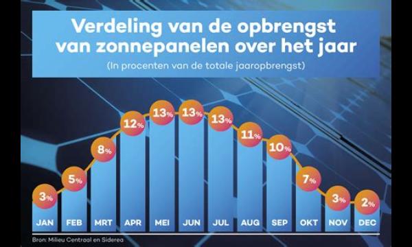 Er komt een nieuwe boost van £ 400 per maand voor kwetsbare Universal Credit-eisers - uitgelegd